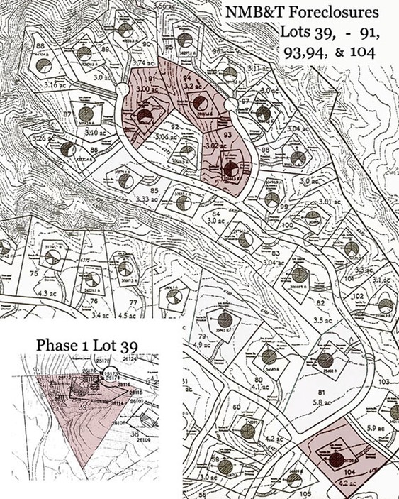 San Pedro Overlook Foreclosures